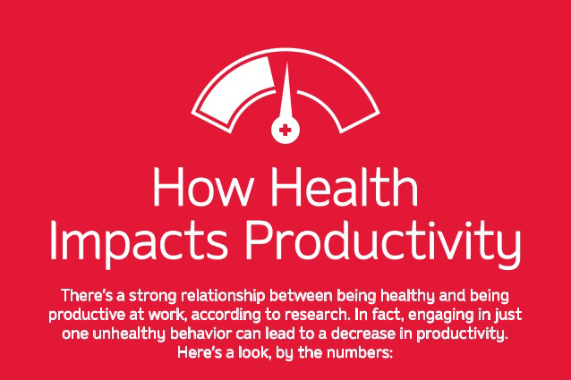 Does Health Impact Productivity?