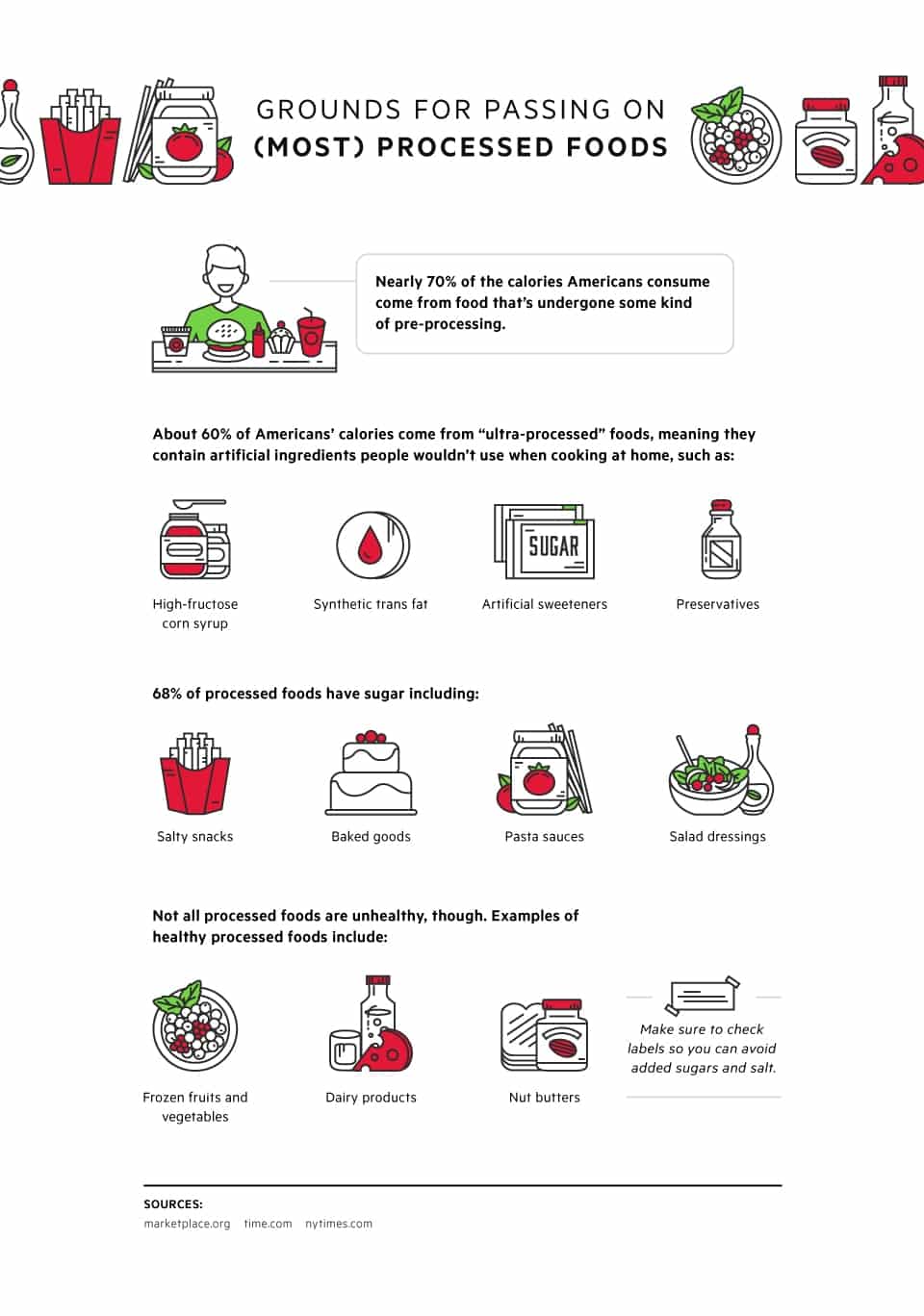 Eating Clean Help you excel in your career